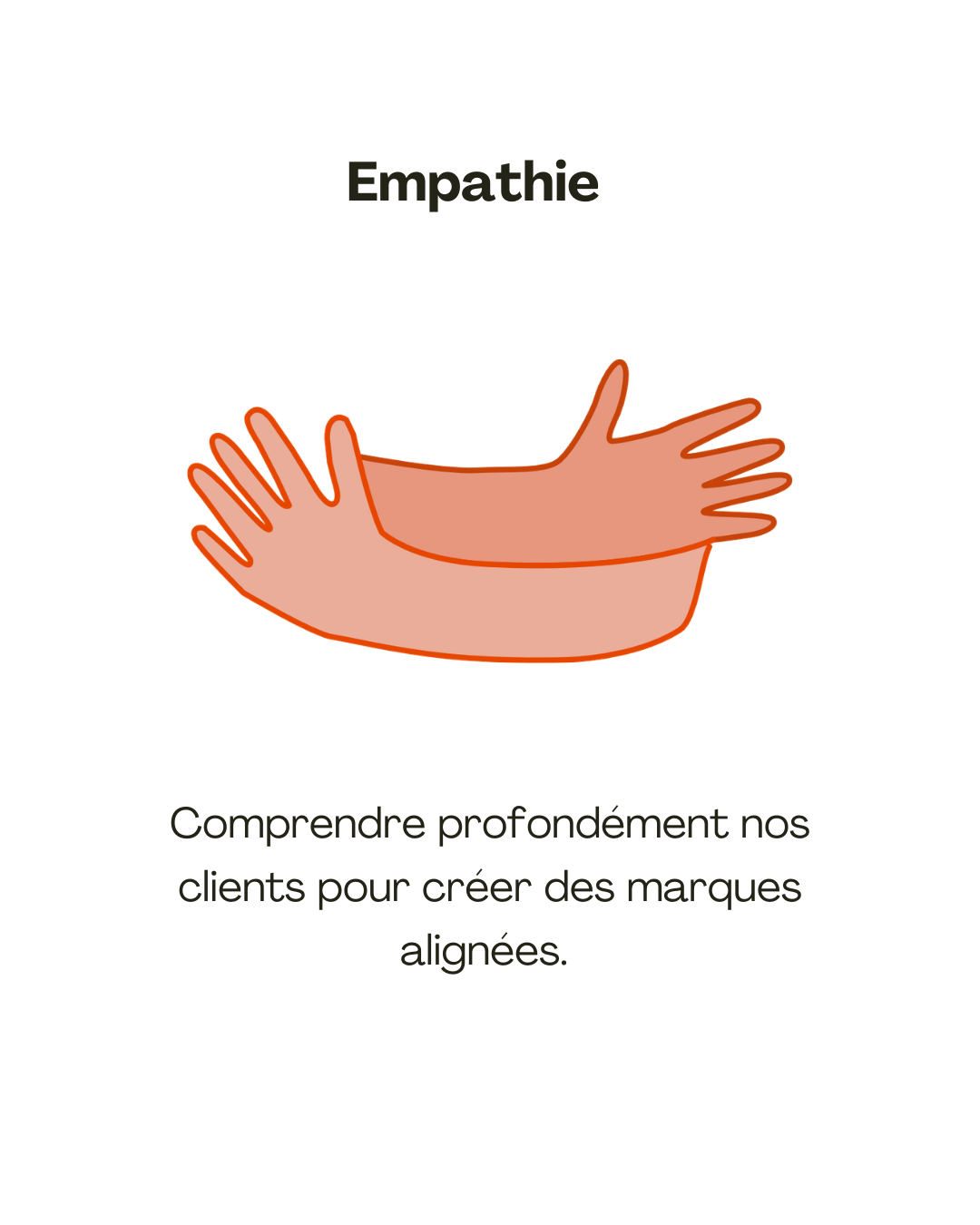 Empathie